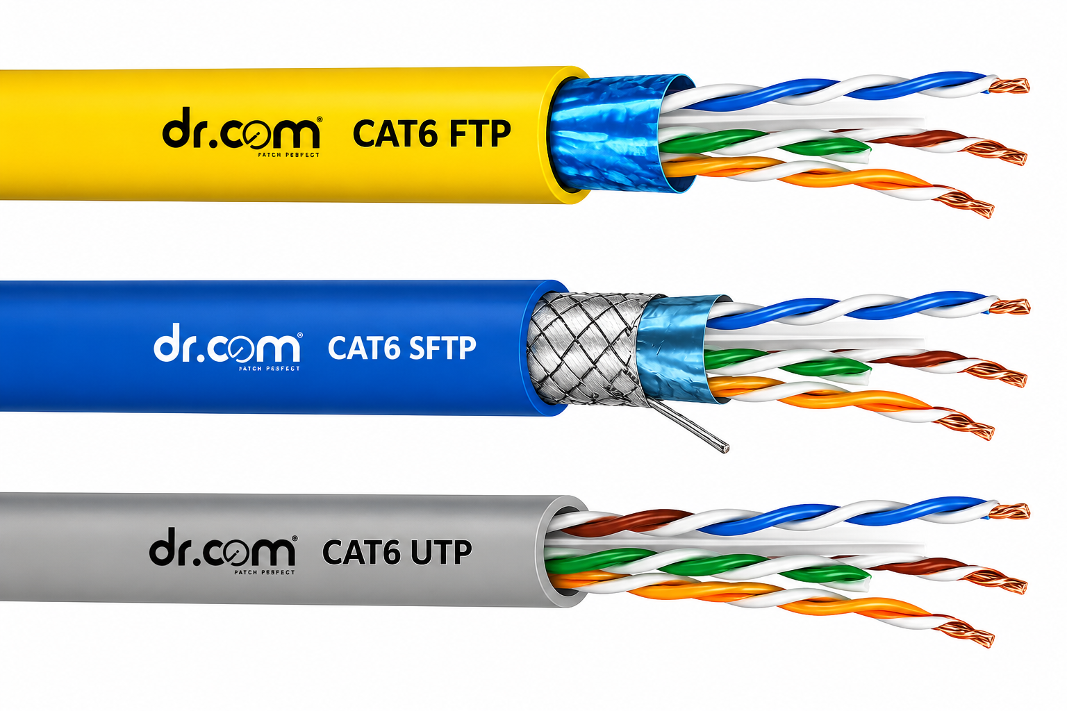 CAT6 Copper Cable